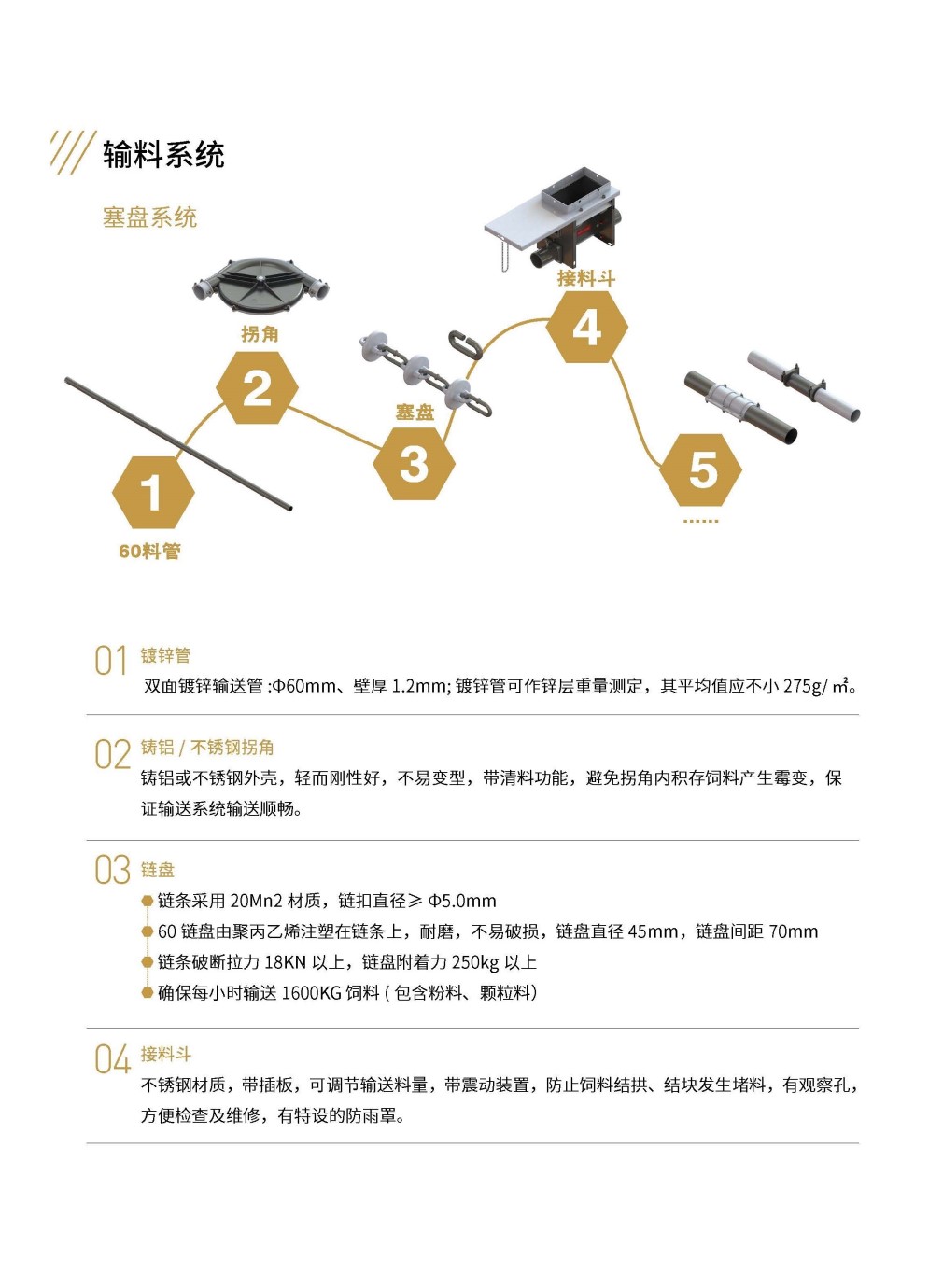 輸料系統(tǒng)-1010